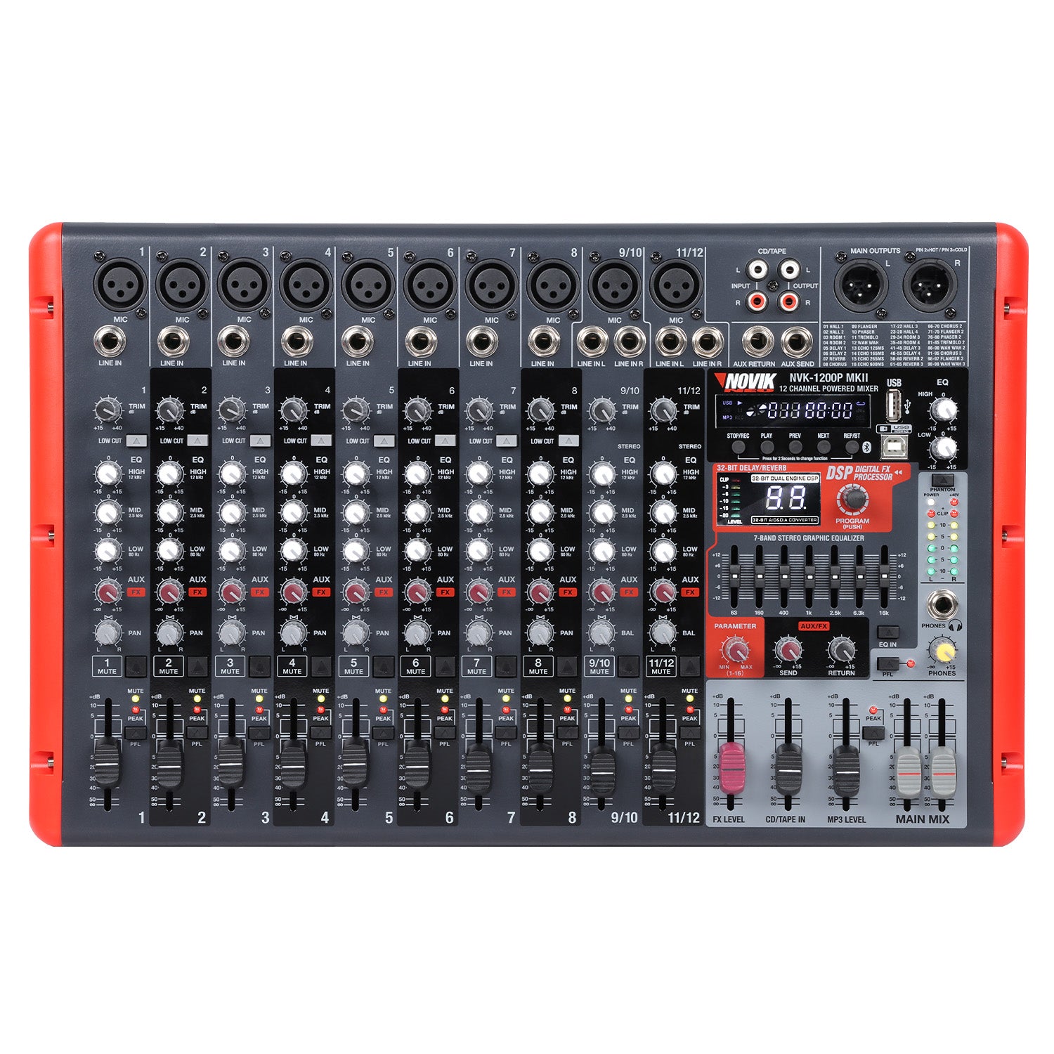 NVK-1200P MKII