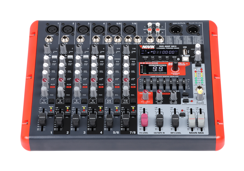 NVK-800P MKII NVK-800P MKII