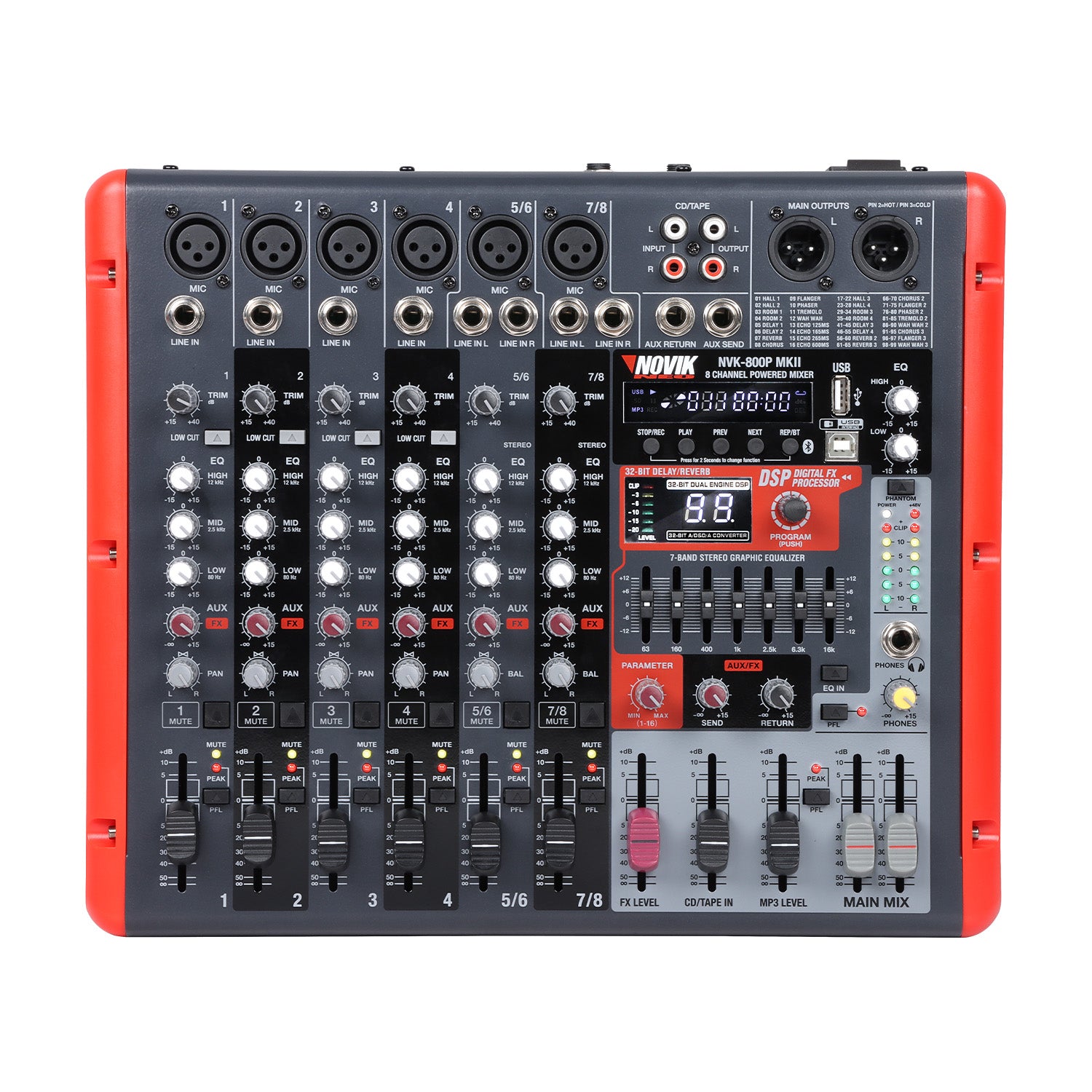 NVK- 800P MKII