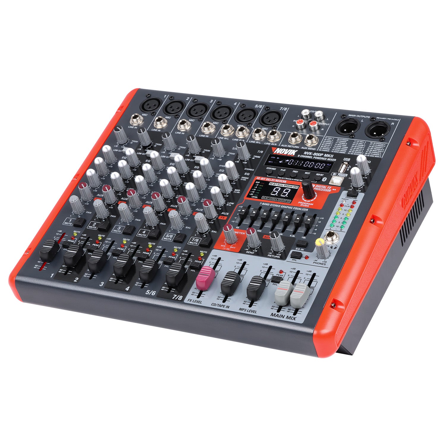 NVK- 800P MKII